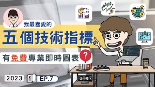 [技術分析] 五個必學技術指標｜應先學習哪個指標? ｜判斷市場氣氛 尋找買賣機會 預判轉角位｜哪裡有免費專業即時圖表 ?｜2023年第七堂