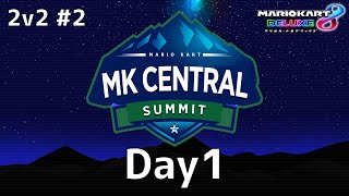 【大会】MKCentral SUMMIT 2v2#2 運営配信【マリオカート8DX】