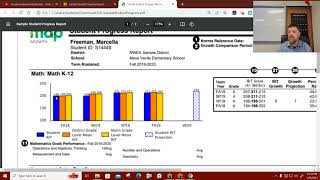 NWEA Student Progress Report Overview