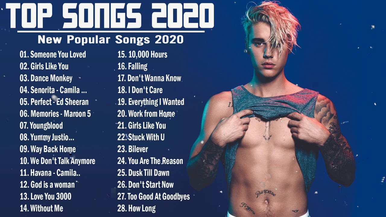 Top 10 Pop Songs 2022 Pop Songs For Bands - Kpop