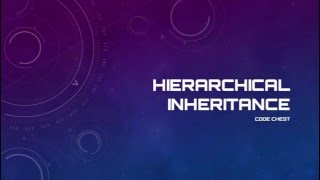 Hierarchical Inheritance in Java - Tutorial 12