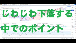 水曜日のユーロドルの値動きが丸分かり‼チャート分析2/15