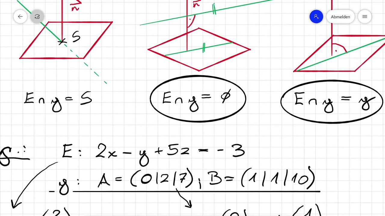 Gerade Und Ebene (gegenseitige Lage) - YouTube