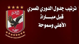 ترتيب جدول الدورى المصري قبل مباراة الأهلى وسموحة