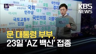 [빅뉴스] 문재인 대통령 부부 23일 AZ 백신 접종…넷플릭스, 가입자 늘리려 ‘쪼개기 시청’ 단속 / KBS 2021.03.15.