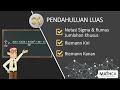 Eps.31 KALKULUS 1: Integral Tentu - Pendahuluan Luas