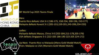 IBF World Cup 2025