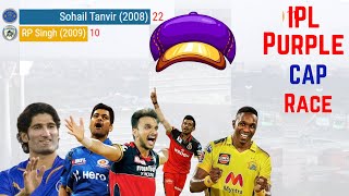 Most Wicket in Single IPL Season | Purple Cap Race in IPL History