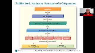 Chapter 10 Section 1