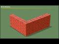 Types of Bonds in Brick Masonry Wall Construction | Building Construction | Civil Engineering