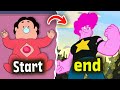 Steven Universe in 30 Min From Beginning to End .Recap  (+steven Future) world history