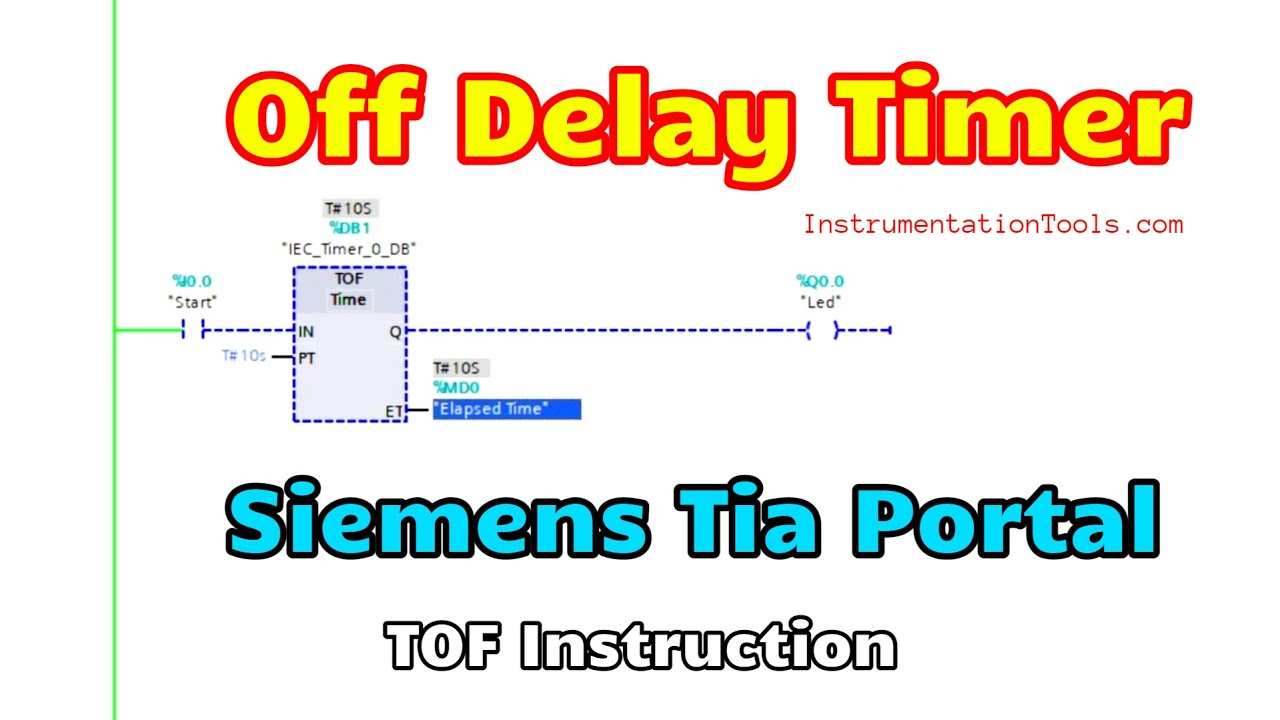 PLC Timer Programming For Beginners - Generate Off Delay Timer - TOF ...