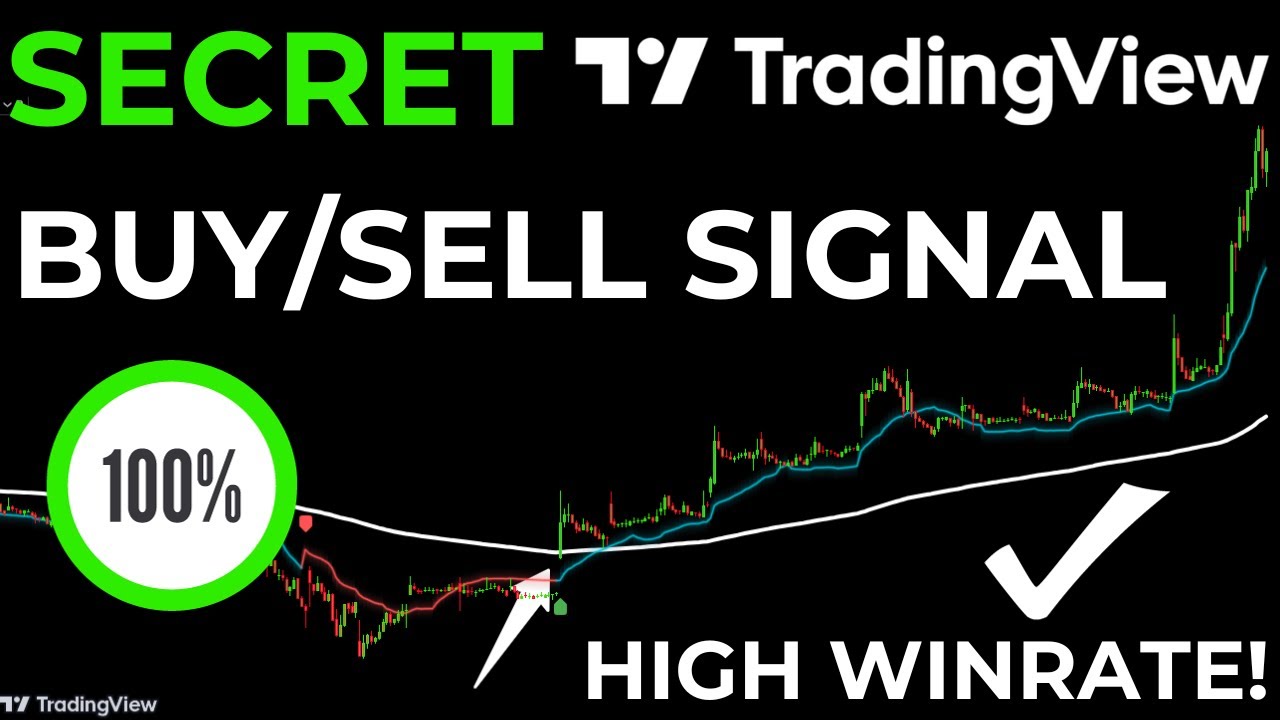 This ONE Indicator OFFERS PERFECT Buy/Sell Signal On TradingView [PRO ...