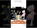 【ポケモンユナイト】使用率＆勝率ランキング　トップ５　11 1 ポケモンユナイト　 店長すぐ ランキング uniteapi