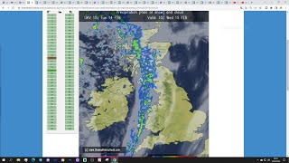 UK Weather Forecast: Rain Becoming Light And Patchy (Wednesday 15th February 2023)