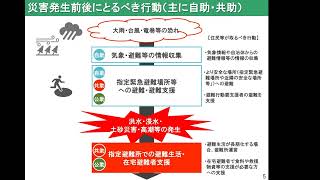 2022.10.12　避難所開設・運営の流れと発生する課題