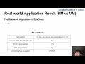 kvm devirt extending kvm to a zero overhead partition hypervisor liang deng bytedance