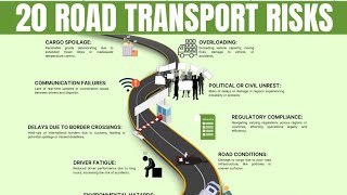 Managing road transport isn't just about logistics