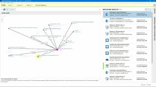 AXIOM at Work: Connections for Data Exfiltration Cases