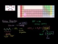 Introduction to Cellular Respiration