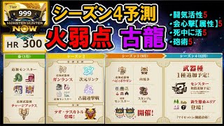 【全シーズン振返り】シーズン4予測してみる『モンハンNow』