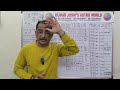 taurus ♉ march 2025 monthly prediction in hindi by kumar joshi