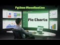 Pie Charts in Python | Percentage Distribution with Matplotlib