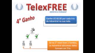 Conheça os ganhos da TelexFREE