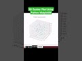 3D Scatter Plot Using Python | Easy Matplotlib Design For Beginners #matplotlib #scatterplot #python