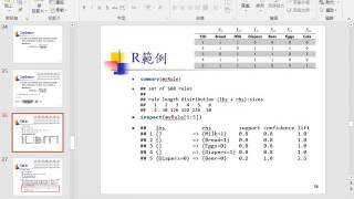 用R進行關聯分析-基礎概念 Basic Concepts of Association Analysis with R 4