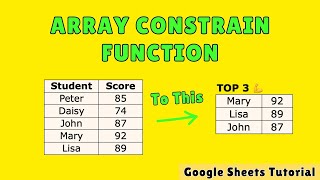 Google Sheets Tutorial - 12- ARRAY CONSTRAIN Function
