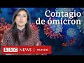 Ómicron: cuándo deja de ser contagiosa una persona infectada de covid (tenga o no síntomas)