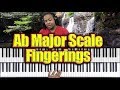 How To Play Ab Major Scale On Piano