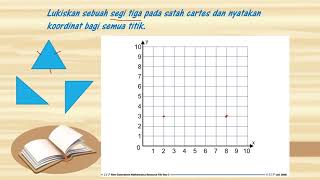 Matematik Tahun 4 menanda titik koordinat