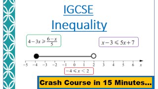 IGCSE Math Crash Course : 2.4 Inequalities in 15 Minutes