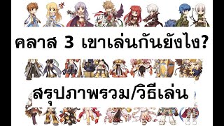 Ragnarok Online สรุปทุกอาชีพคลาส 3 เขาเล่นกันยังไง? อาชีพไหนดี? LAGINW Podcast#3