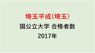 埼玉平成高校　大学合格者数　2017～2014年【グラフでわかる】