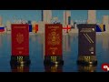 The most expensive passport in the world, write the number of your country||passport||S.studio700