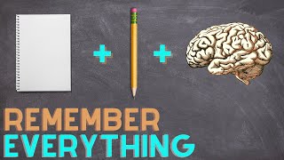How To Do Free Recall Aka Active Recall Language Learning Demonstration