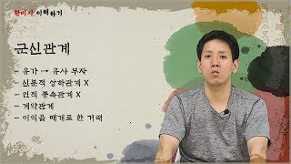 [한비자 이해하기] 3. 한비자의 시선으로 본 군신관계