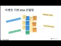 비즈니스가 복잡해 이벤트로 풀어보자 eventstorming msa easy