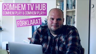 ComHem Play, ComHem Play+ & Com Hem TV Hub - vi reder ut vad som är vad och hur det fungerar