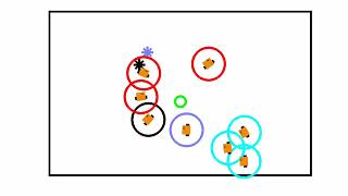Simulated Experiment of Boid Obstacle Avoidance