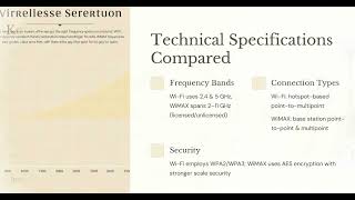 WiMAX vs Wi-Fi: What's the Difference? | Wireless Technology Comparison Explained