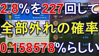 『ウイイレ マイクラブ』FWガチャ12連 回してみた！ここまで外すのって逆に凄い(笑)ウイニングイレブン2017