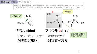 29_エナンチオマー・ジアステレオマー