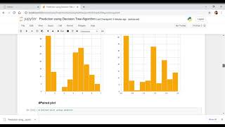 Task 6 Prediction using Decision Tree Algorithm , IDE: Jupyter Notebook