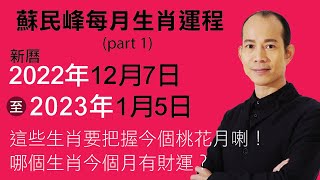 蘇民峰每月生肖運程 • 新曆2022年12月7日至2023年1月5日 (上)