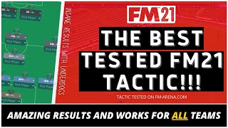 The BEST Tested FM21 Tactic!!! A COLOSSUS TACTIC | Best FM21 Tactics