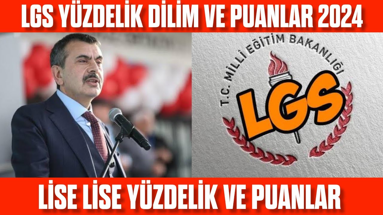 2024 LGS Yüzdelik Dilim Ve Taban Puanlar AÇIKLANDI! Lise Lise Taban ...